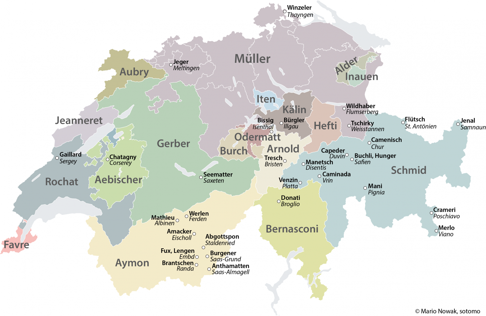 common-swiss-surnames-and-their-origin